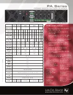 Предварительный просмотр 2 страницы Electro-Voice PA1250T Specifications