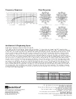 Предварительный просмотр 4 страницы Electro-Voice PC Sat-12 Specifications