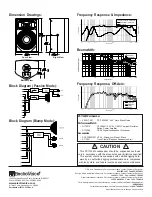 Предварительный просмотр 2 страницы Electro-Voice Phoenix PX1122M Technical Specifications