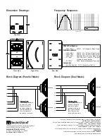 Предварительный просмотр 2 страницы Electro-Voice Phoenix PX2181 Technical Specifications