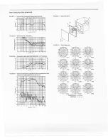 Предварительный просмотр 2 страницы Electro-Voice PI9415 Specification Sheet