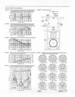 Предварительный просмотр 2 страницы Electro-Voice PIM-152 Specification Sheet