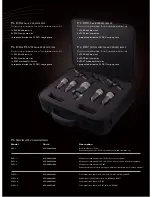 Preview for 15 page of Electro-Voice PL Series Brochure & Specs