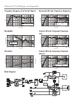 Предварительный просмотр 2 страницы Electro-Voice Plasma Plasma P1 Technical Specifications