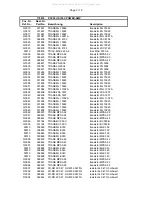 Предварительный просмотр 22 страницы Electro-Voice Plasma Series Service Manual