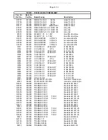 Предварительный просмотр 27 страницы Electro-Voice Plasma Series Service Manual