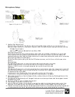 Preview for 2 page of Electro-Voice PolarChoice Satellite Series Manual