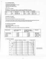 Предварительный просмотр 16 страницы Electro-Voice Precision P 3000 Owner'S Manual