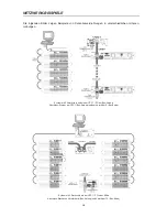 Preview for 28 page of Electro-Voice Precision P1200 RT Owner'S Manual