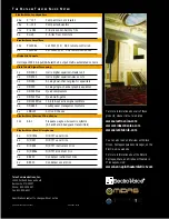 Предварительный просмотр 5 страницы Electro-Voice Precision P1200RL Brochure