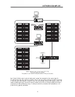 Предварительный просмотр 13 страницы Electro-Voice Precision P3000 RL Owner'S Manual