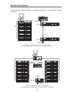 Предварительный просмотр 28 страницы Electro-Voice Precision P3000 RL Owner'S Manual