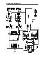 Предварительный просмотр 34 страницы Electro-Voice Precision P3000 RL Owner'S Manual