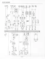 Предварительный просмотр 27 страницы Electro-Voice PSX 2000 Owner'S Manual