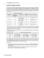 Preview for 20 page of Electro-Voice PWS-4 Owner'S Manual