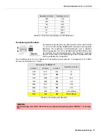 Preview for 31 page of Electro-Voice PWS-4 Owner'S Manual