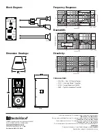 Preview for 2 page of Electro-Voice QRx-153/75 Features & Specifications