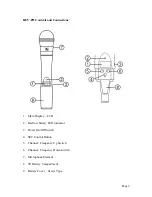 Preview for 2 page of Electro-Voice REV-PH User Manual