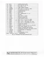 Preview for 4 page of Electro-Voice S-1503ER Service Data