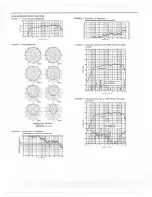 Preview for 2 page of Electro-Voice S-60A Specification Sheet