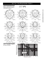 Предварительный просмотр 5 страницы Electro-Voice S12 Specifications