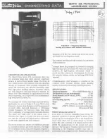 Electro-Voice SENTRY IVA Engineering Data предпросмотр