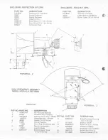 Предварительный просмотр 4 страницы Electro-Voice SENTRY IVA Service Manual