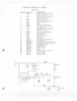 Предварительный просмотр 5 страницы Electro-Voice SENTRY IVA Service Manual