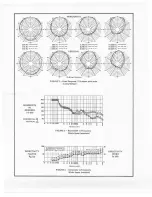 Предварительный просмотр 2 страницы Electro-Voice SH-1502ER Specification Sheet