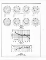 Предварительный просмотр 2 страницы Electro-Voice SH-1810-ER Brochure & Specs