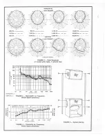 Preview for 2 page of Electro-Voice SH-1810S Specification Sheet