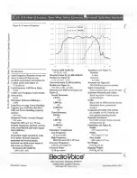 Предварительный просмотр 6 страницы Electro-Voice SL 15-2H Specification Sheet