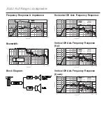 Preview for 2 page of Electro-Voice SL8.2 Technical Specifications