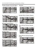 Предварительный просмотр 2 страницы Electro-Voice Sound Reinforcement System Xi-1123A/106F Technical Specifications