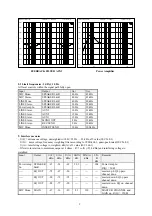 Предварительный просмотр 13 страницы Electro-Voice STEREO POWERED MIXER PSX1000 Service Manual