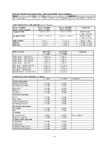 Preview for 18 page of Electro-Voice STEREO POWERED MIXER PSX1000 Service Manual