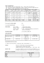 Preview for 19 page of Electro-Voice STEREO POWERED MIXER PSX1000 Service Manual