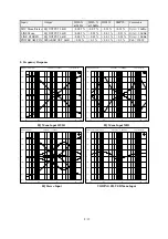 Preview for 23 page of Electro-Voice STEREO POWERED MIXER PSX1000 Service Manual