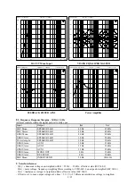 Preview for 24 page of Electro-Voice STEREO POWERED MIXER PSX1000 Service Manual