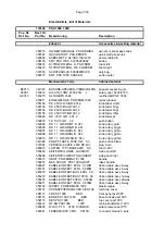 Предварительный просмотр 41 страницы Electro-Voice STEREO POWERED MIXER PSX1000 Service Manual