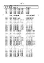 Предварительный просмотр 51 страницы Electro-Voice STEREO POWERED MIXER PSX1000 Service Manual