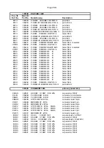 Предварительный просмотр 65 страницы Electro-Voice STEREO POWERED MIXER PSX1000 Service Manual