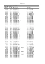 Preview for 71 page of Electro-Voice STEREO POWERED MIXER PSX1000 Service Manual