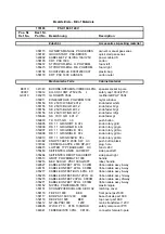 Preview for 74 page of Electro-Voice STEREO POWERED MIXER PSX1000 Service Manual