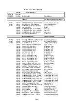 Предварительный просмотр 76 страницы Electro-Voice STEREO POWERED MIXER PSX1000 Service Manual