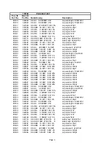 Предварительный просмотр 78 страницы Electro-Voice STEREO POWERED MIXER PSX1000 Service Manual