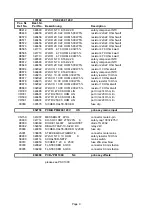 Предварительный просмотр 84 страницы Electro-Voice STEREO POWERED MIXER PSX1000 Service Manual