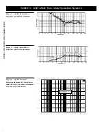 Preview for 6 page of Electro-Voice SX Series SX500+ Brochure & Specs