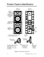 Предварительный просмотр 4 страницы Electro-Voice SX Series SX600 User Manual