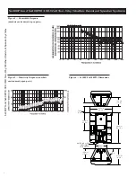 Предварительный просмотр 6 страницы Electro-Voice SX300PI Brochure & Specs